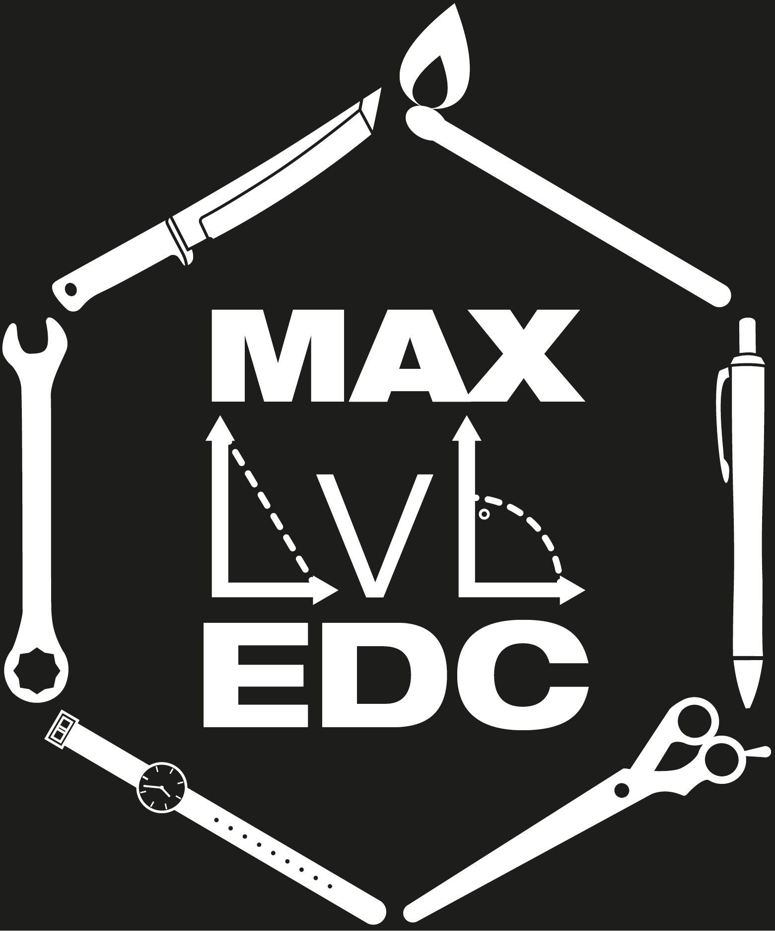 The new MAXLVLEDC.COM!